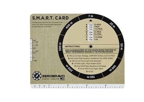 ZeroBravo Simple Marksman Adjustment Reference Table Card